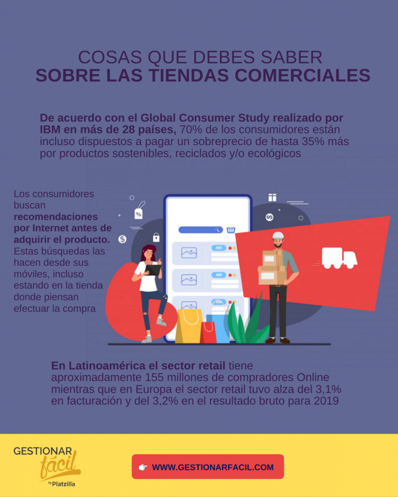 Guía fácil: Cómo administrar una tienda en 4 puntos clave