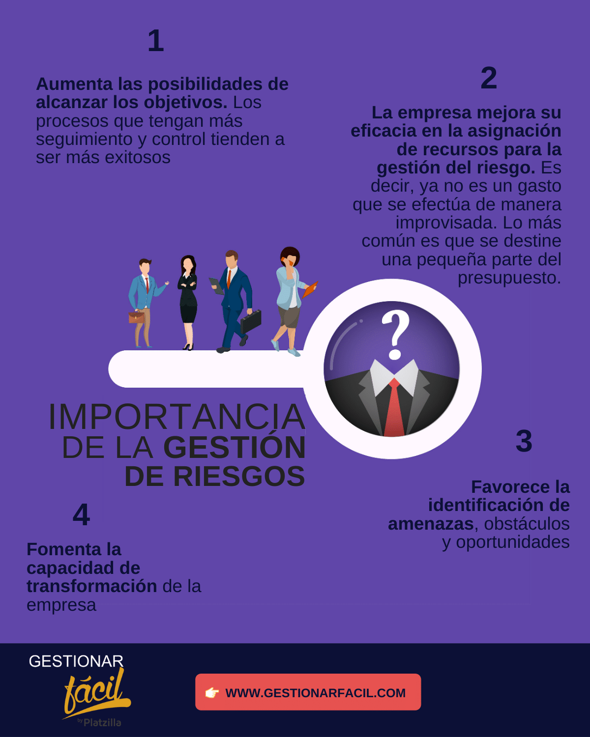 Gestión de riesgo - Una explicación fácil (+Ejemplos)