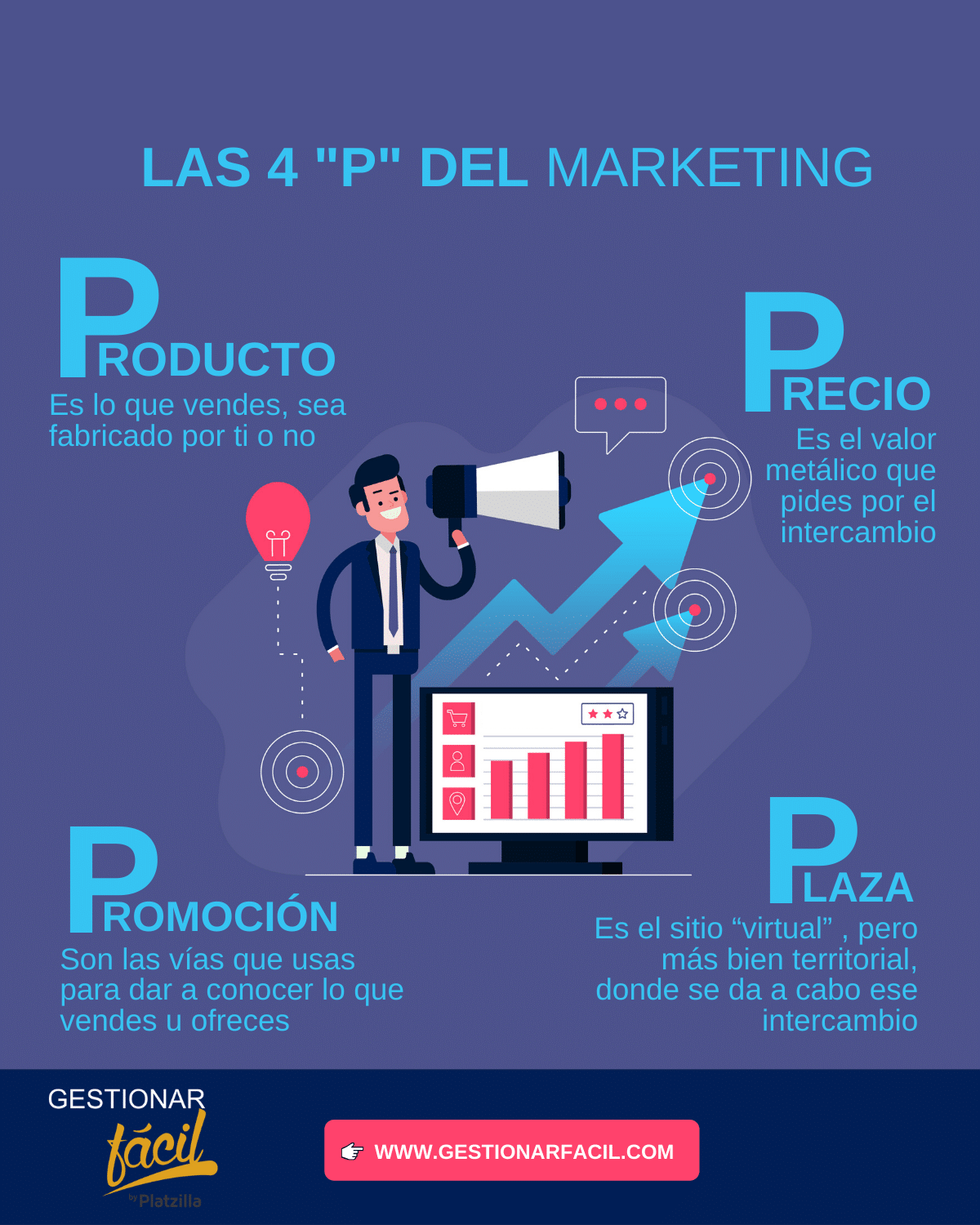 Estrategia de precios -  Cómo aplicarla (+Ejemplos)