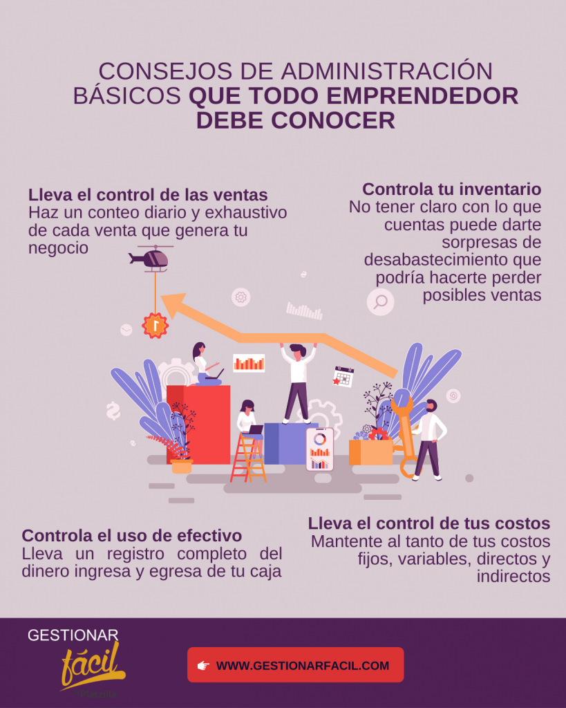 administración empresarial