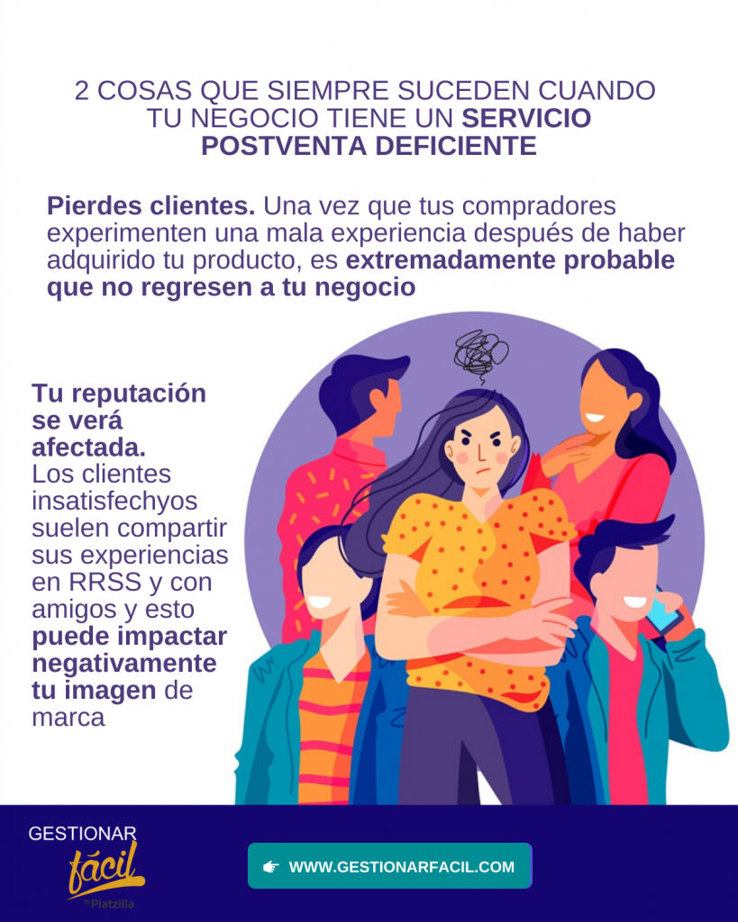 Estrategias postventa