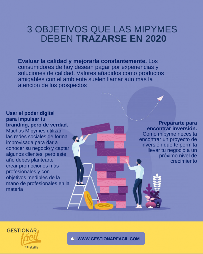 Mipymes: ¿qué son y cómo se desarrollan?
