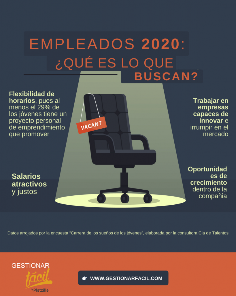 Cómo hacer un plan de incentivos laborales para pymes