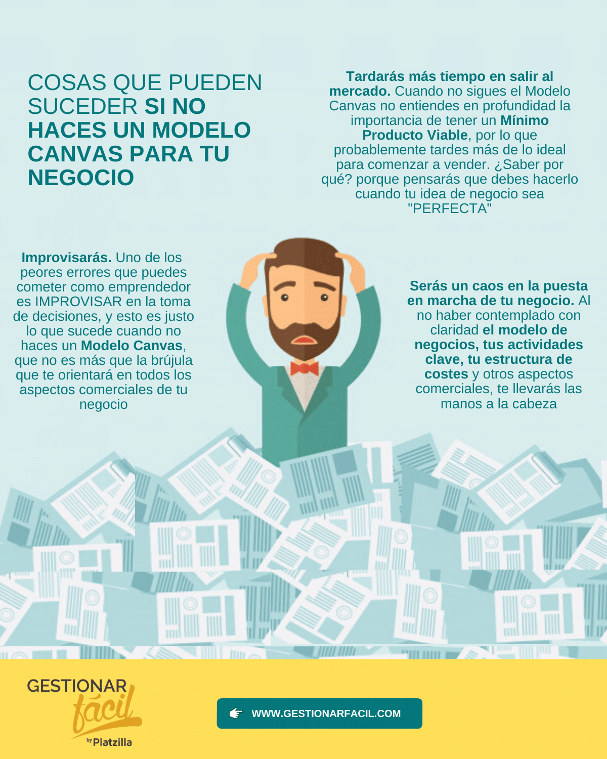 Canvas de modelo de negocio: elementos e interacciones