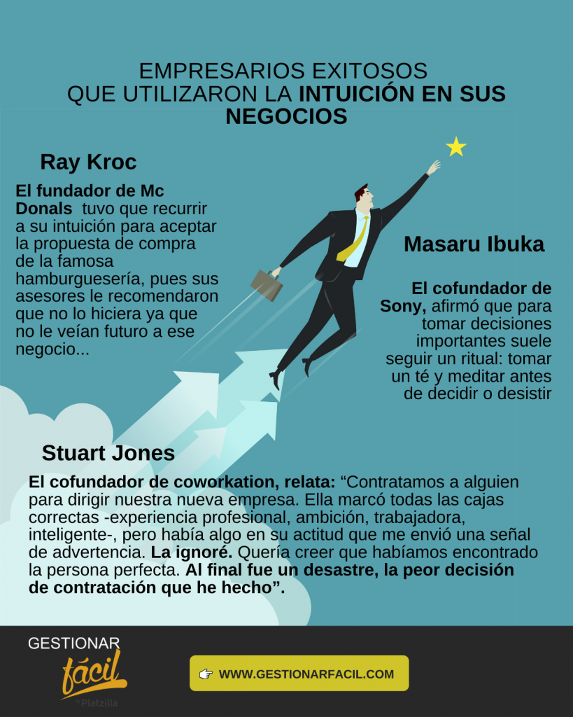 ¿Sabes qué es la intuición? ¡El gestor exitoso lo sabe!