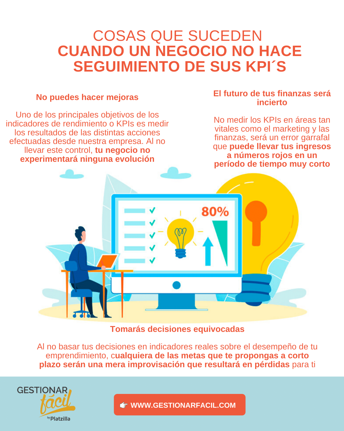 Tipos de indicadores (KPI) en empresas exitosas