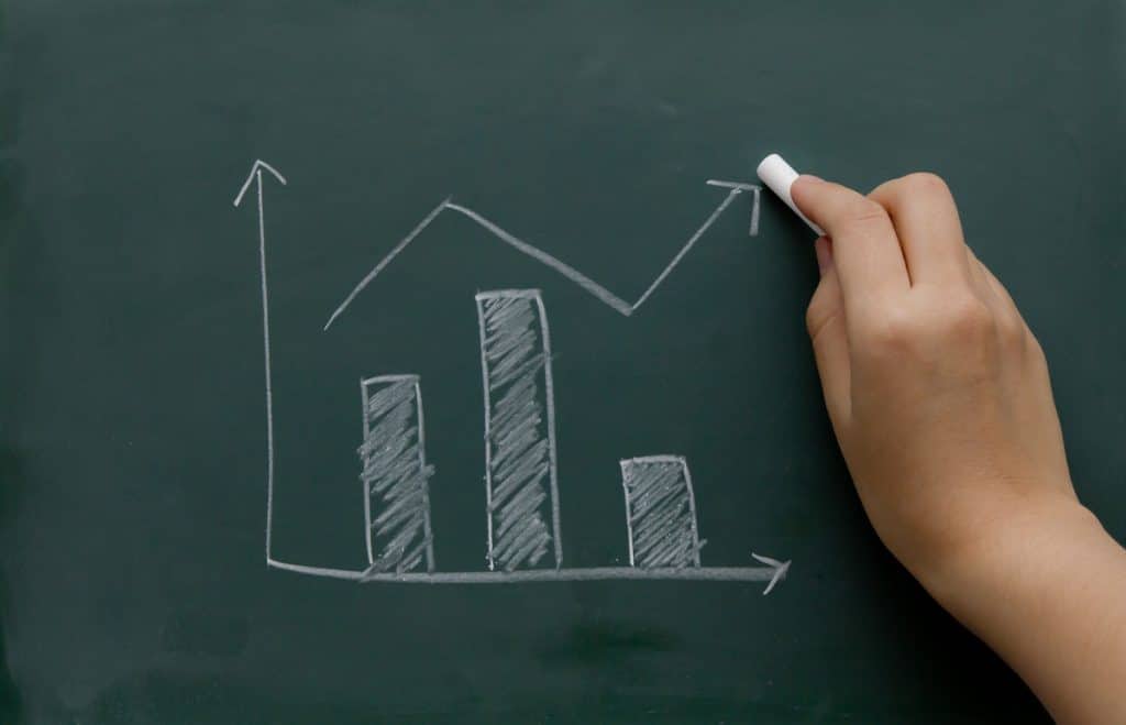¿Cómo se calcula el indicador de solvencia en una pyme?