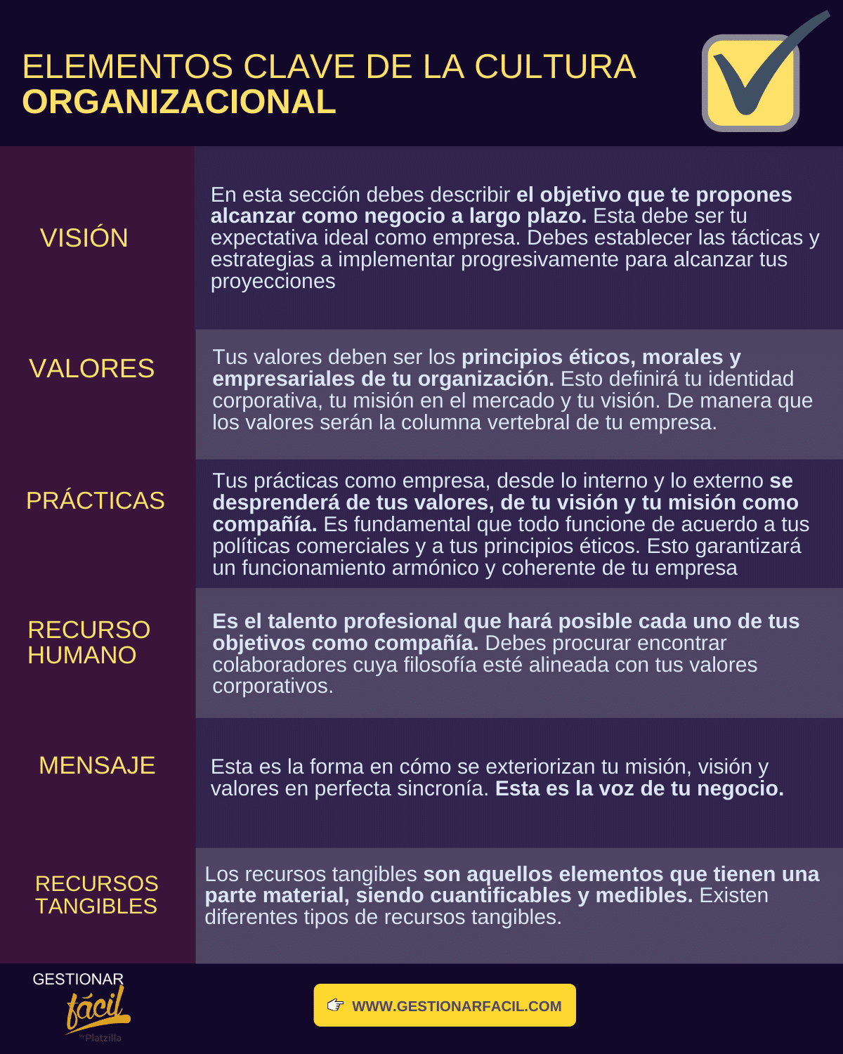 Diagnóstico de la cultura organizacional