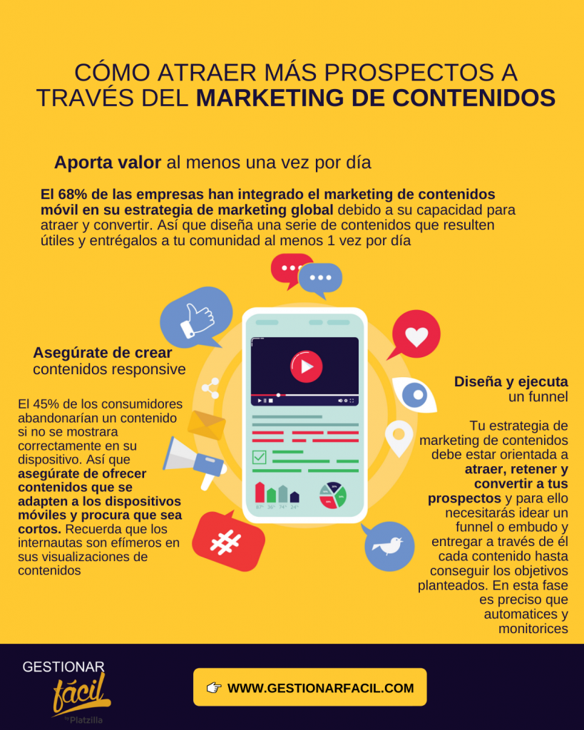 Atraer prospectos con marketing de contenidos