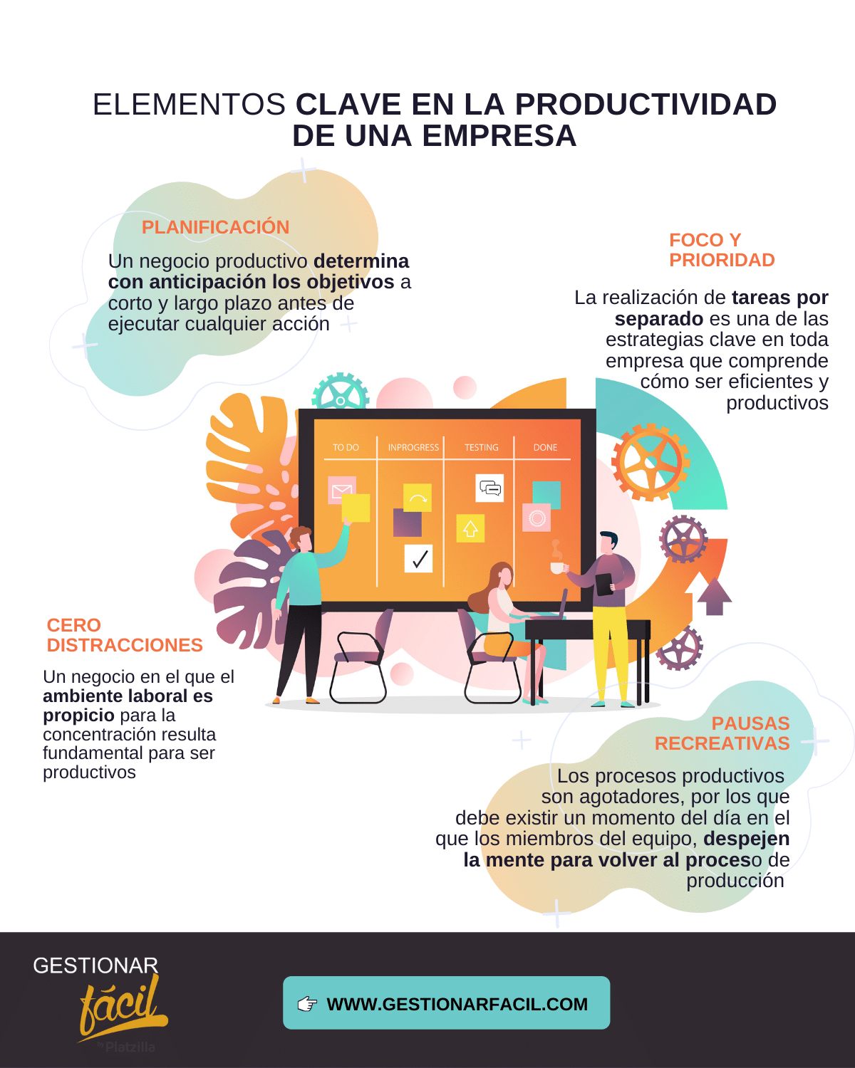 Indicador de productividad