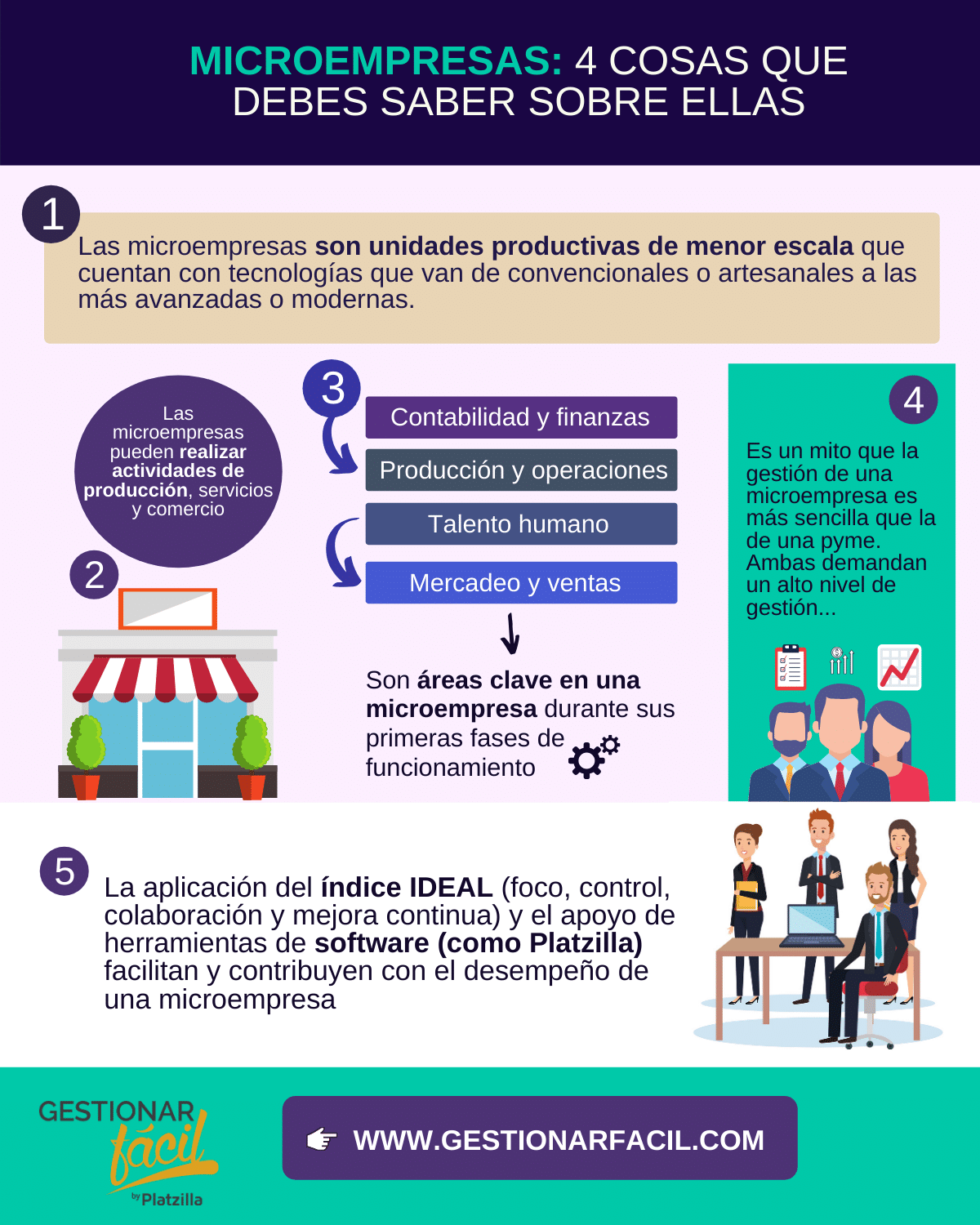 Microempresas: 4 cosas que debes saber sobre ellas