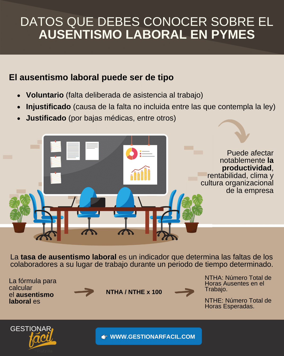 ausentismo laboral
