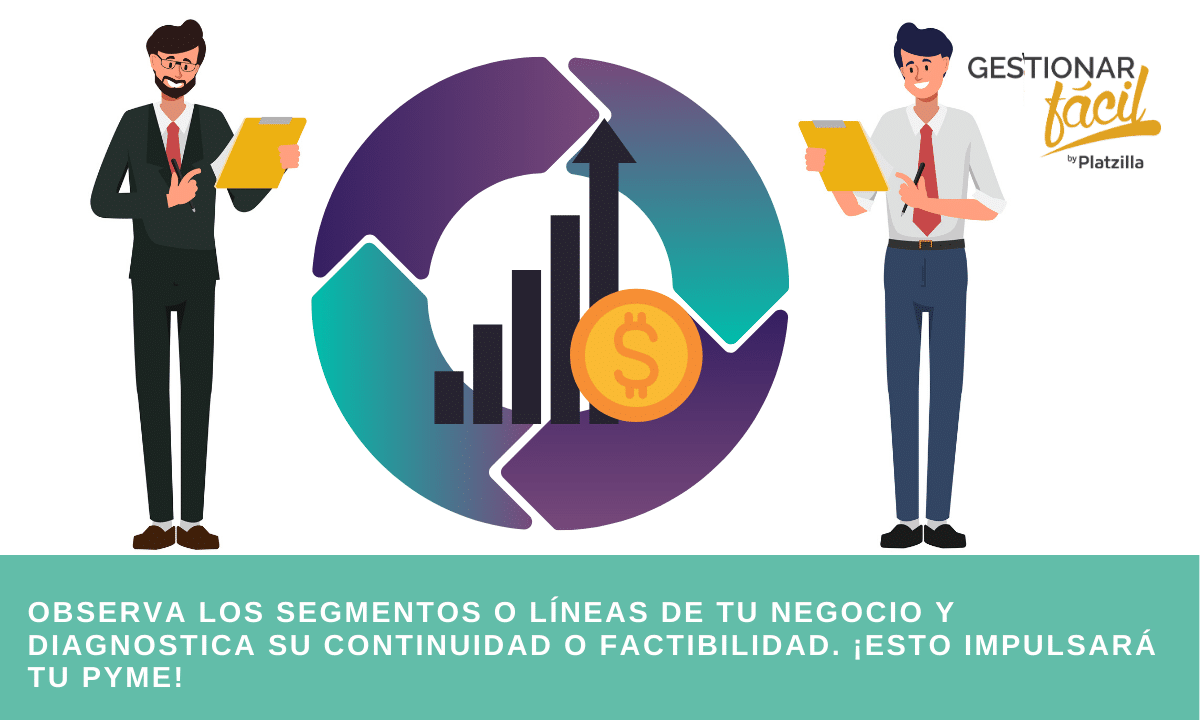 ciclo financiero