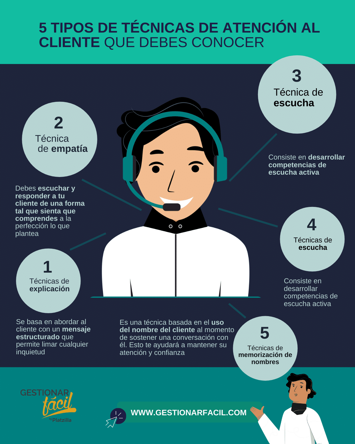 5 Técnicas de atención al cliente que debes conocer