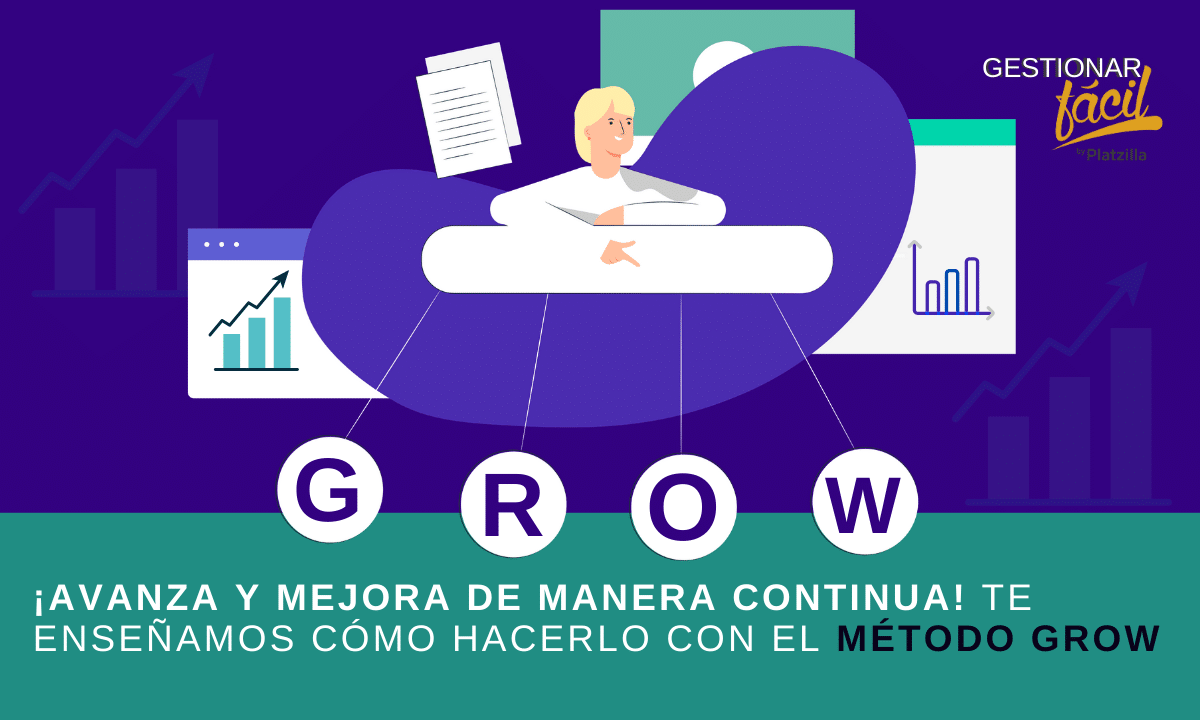 que es el merodo grow