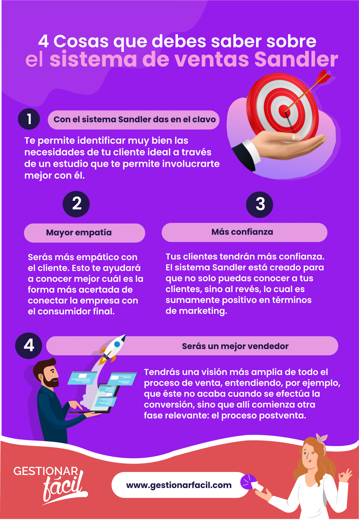 ¿Qué es el sistema de ventas Sandler? Claves para pymes