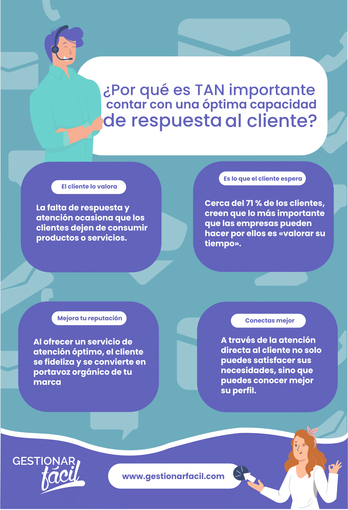 ¿Qué es la capacidad de respuesta en el servicio al cliente?