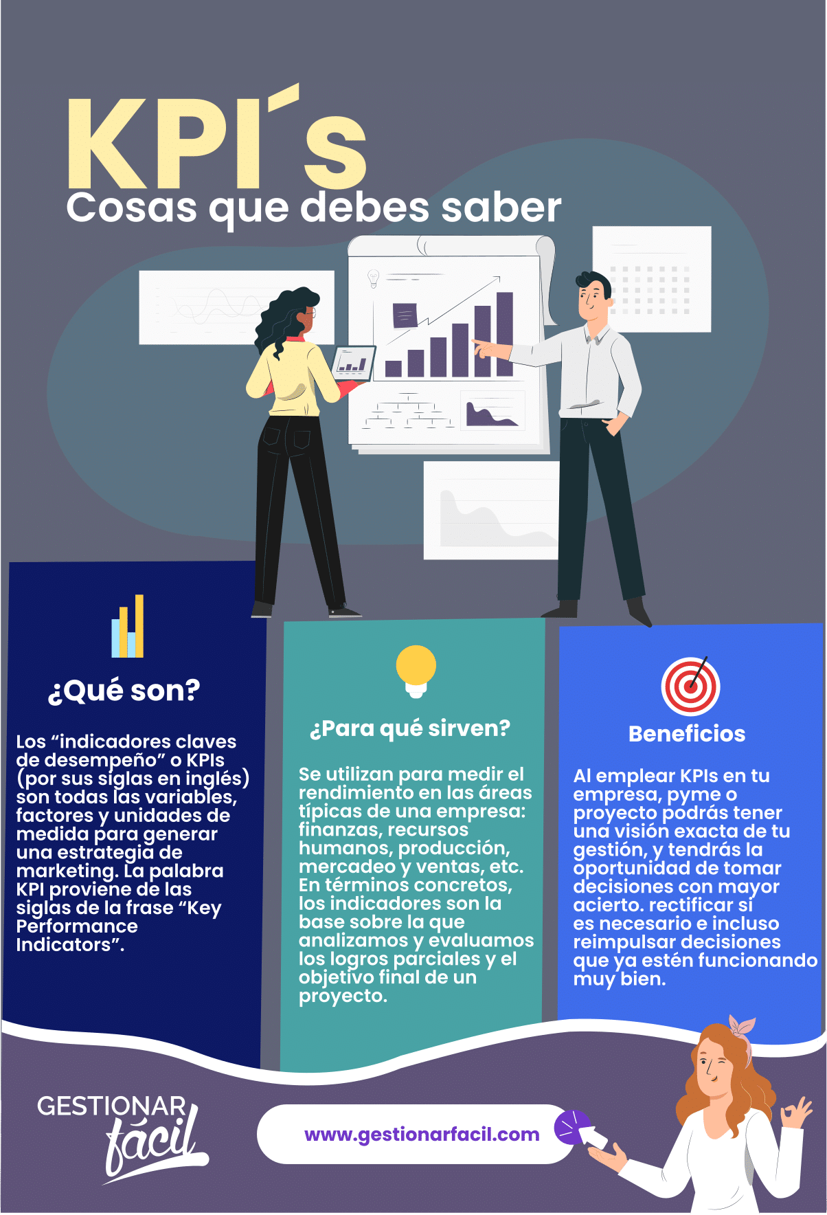 Tipos de indicadores aplicables a proyectos: de diagnóstico, retrospectivos y predictivos.