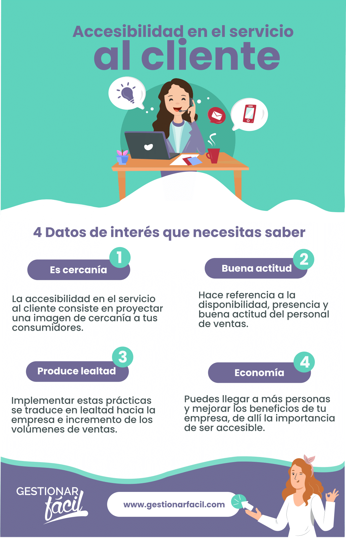 ¿Qué es la accesibilidad en el servicio al cliente?
