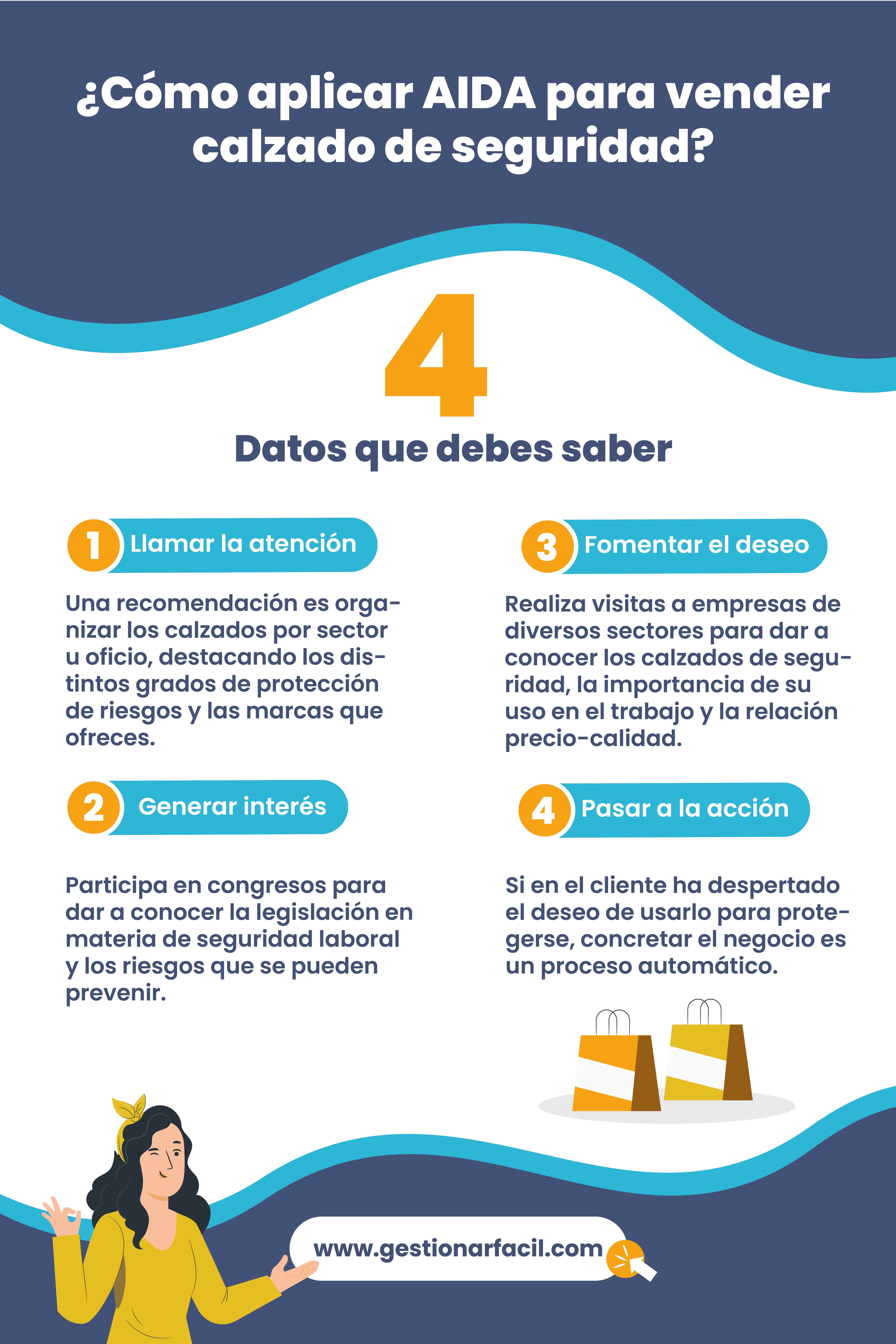 ¿Cómo aplicar el método AIDA para vender calzado de seguridad?