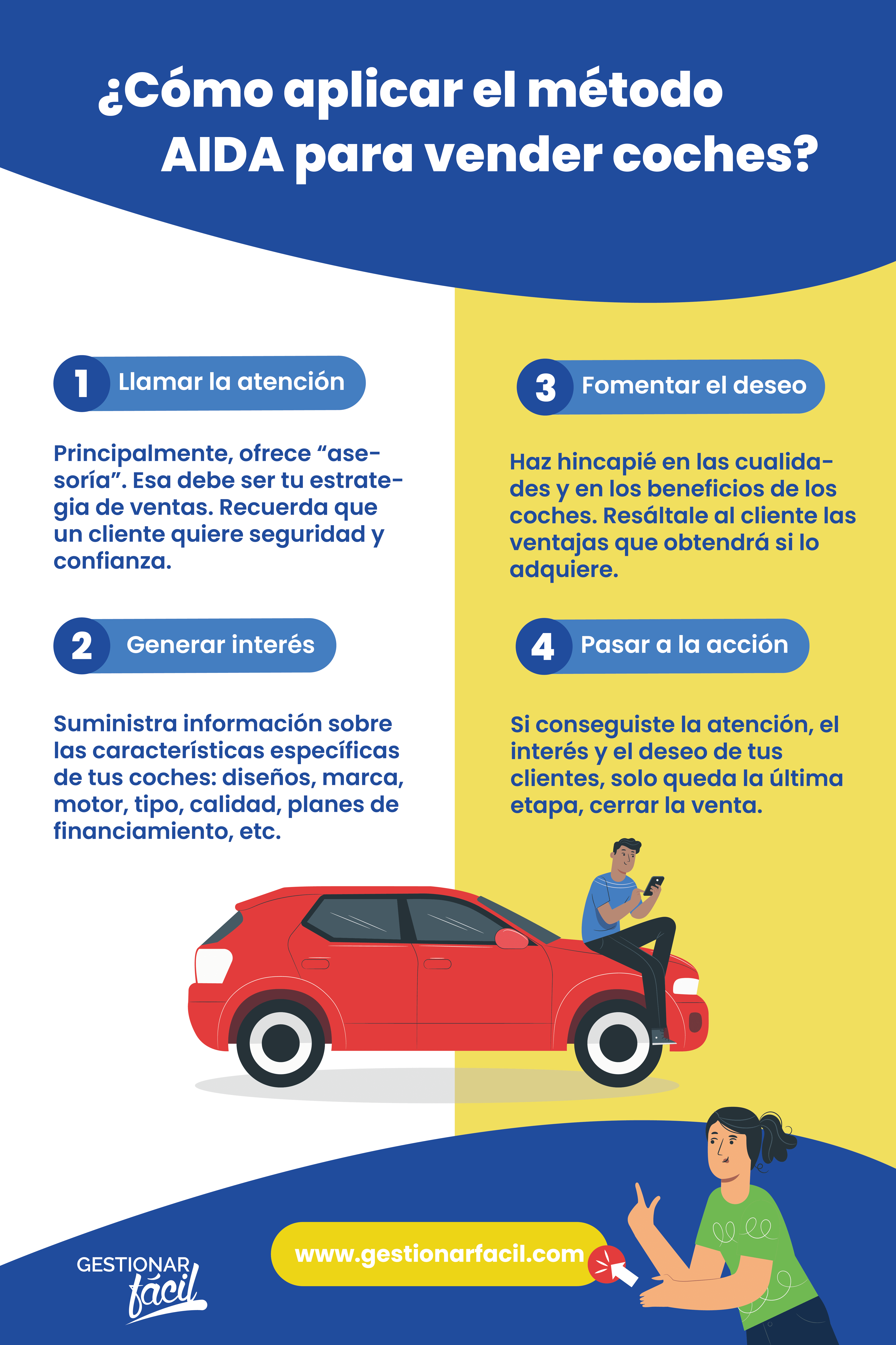 ¿Cómo aplicar el método AIDA para vender coches?