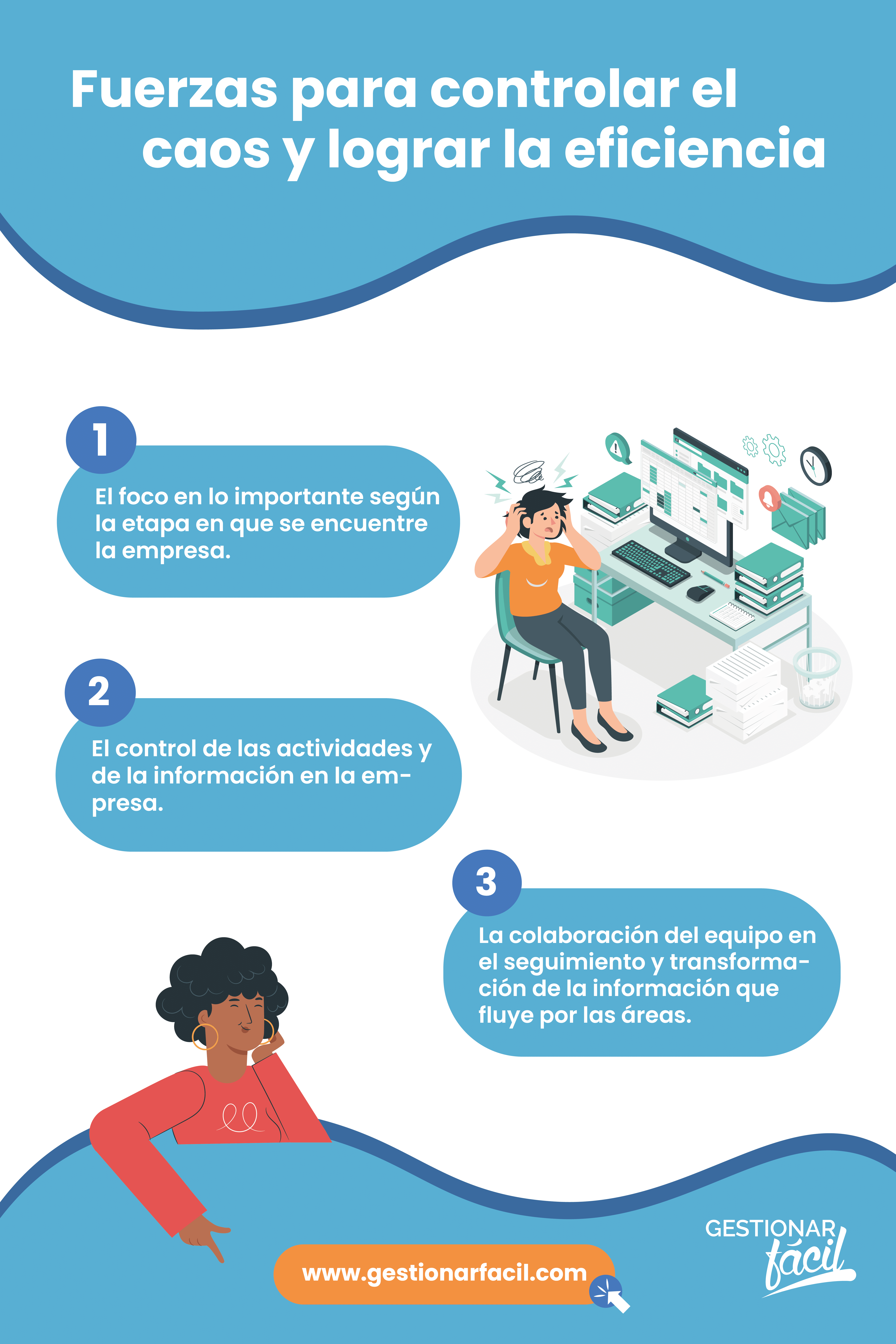 ¿Cómo organizar una empresa caótica, de manera eficaz?