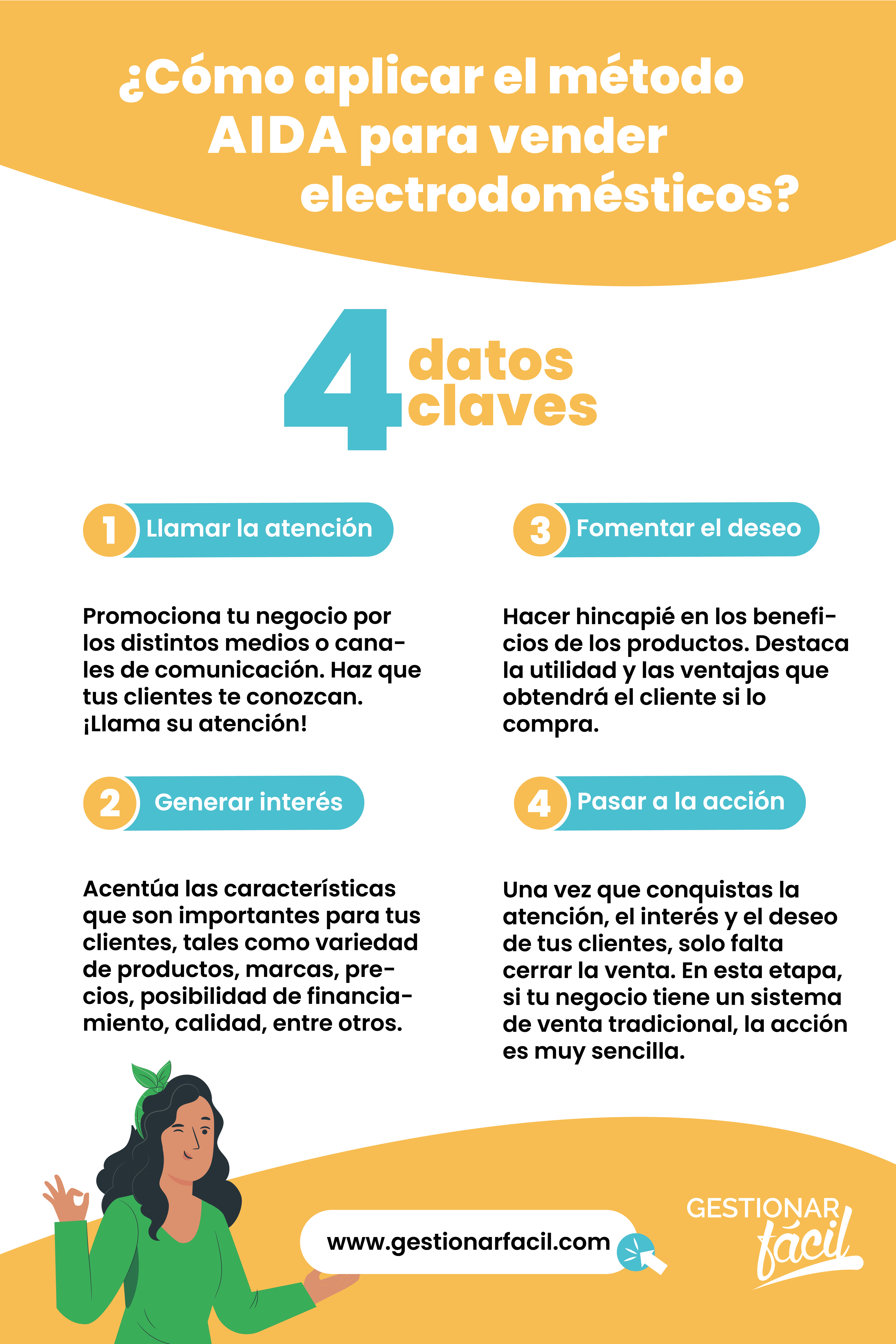 ¿Cómo aplicar el método AIDA para vender electrodomésticos?