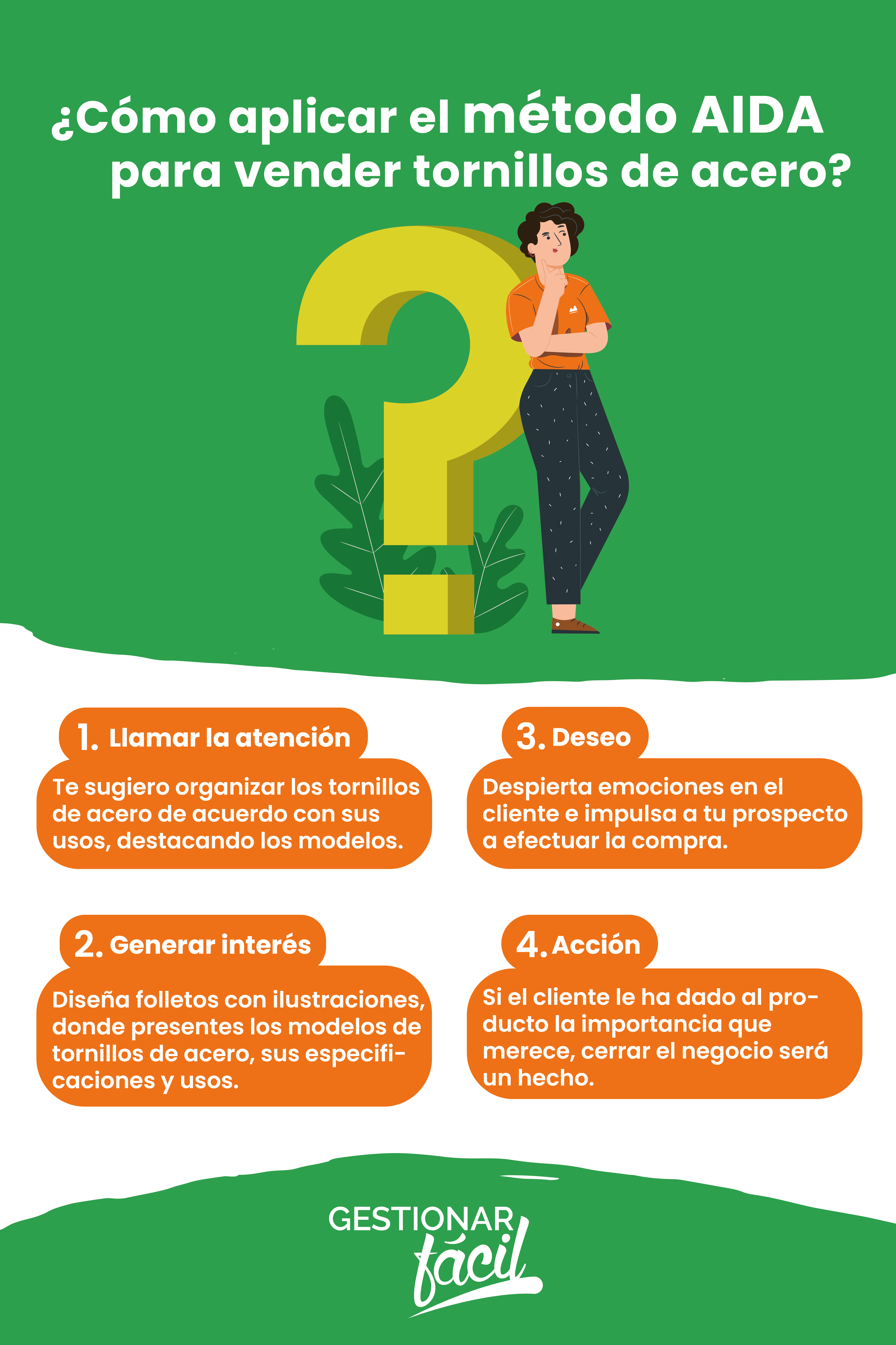 ¿Cómo aplicar el método AIDA para vender tornillos de acero?