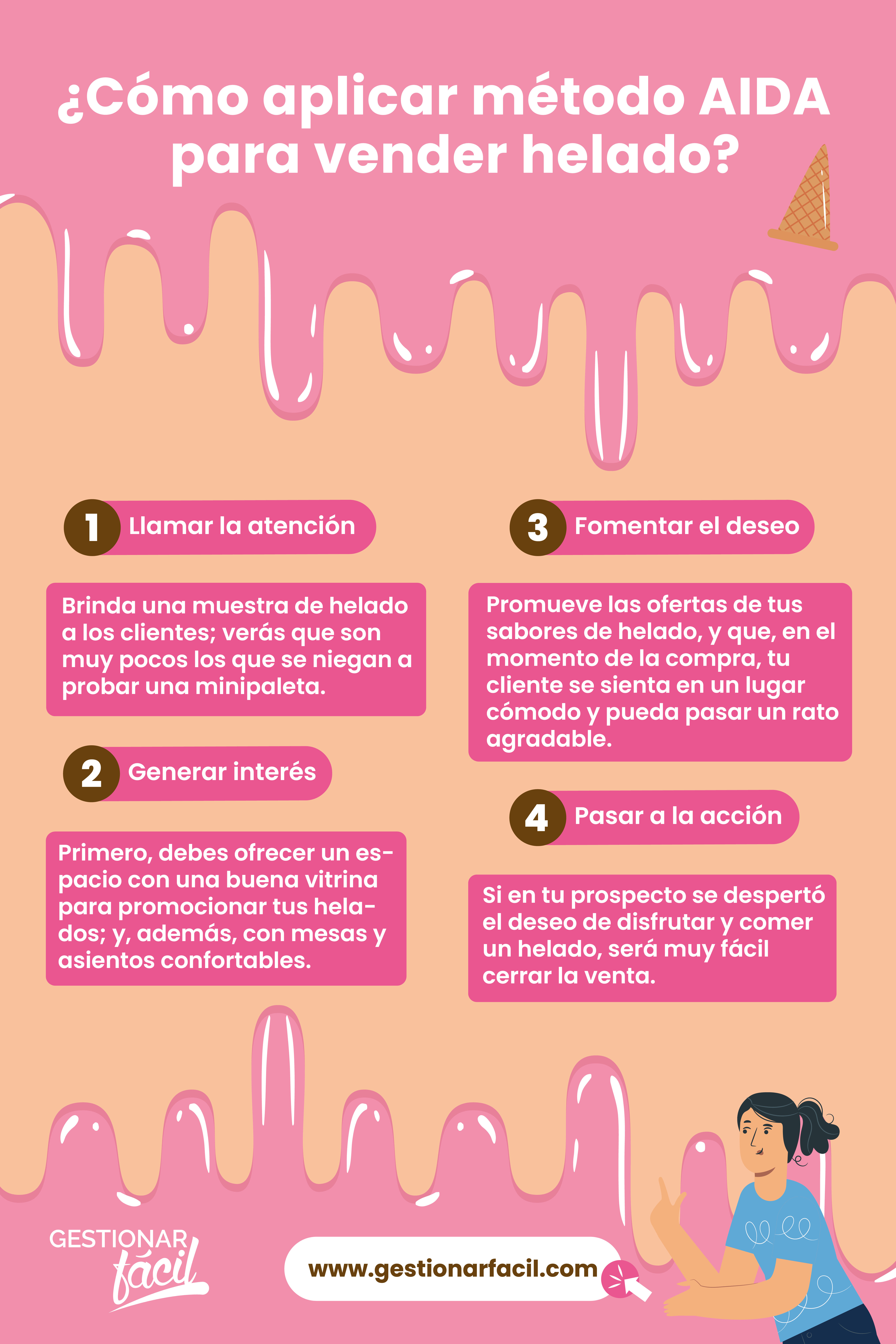 ¿Cómo aplicar el método AIDA para vender helados?