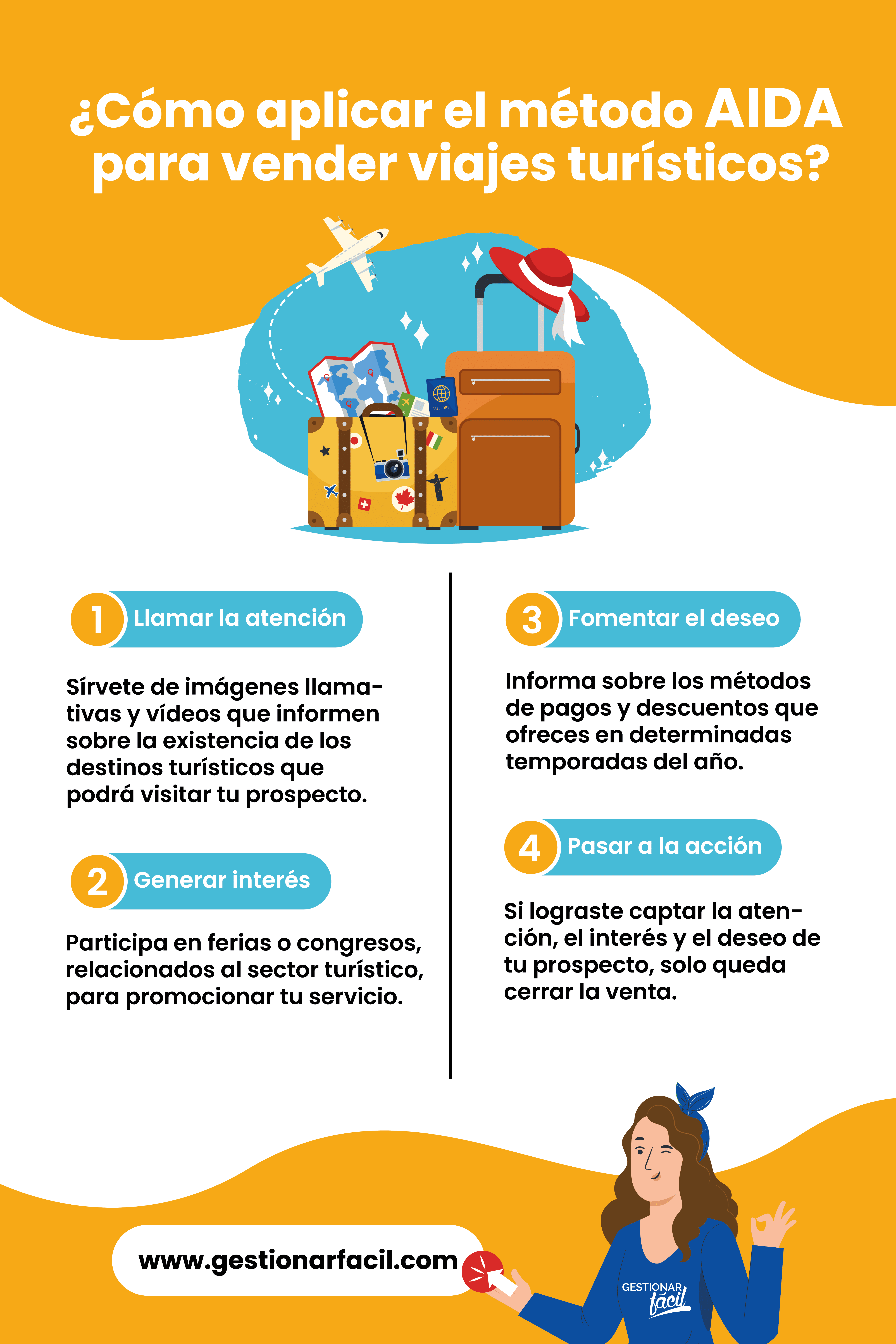 ¿Cómo aplicar el método AIDA para vender viajes turísticos?
