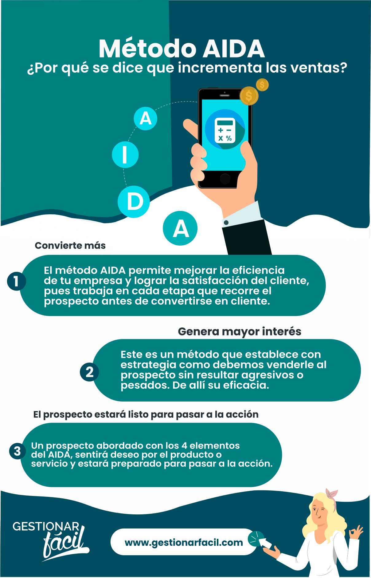 ¿Cómo aplicar el método AIDA para vender servicios contables?