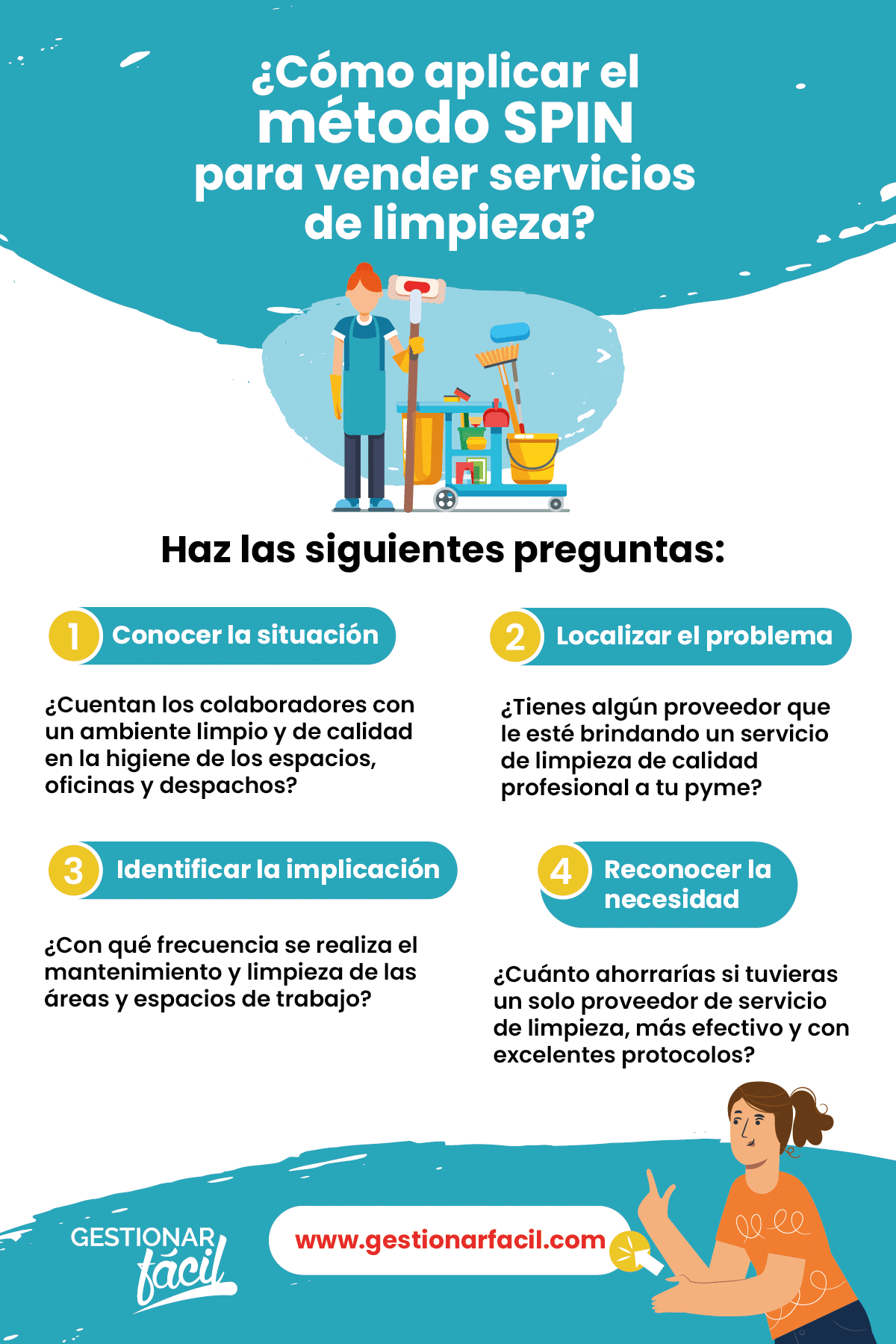 ¿Cómo aplicar el método SPIN para vender servicio de limpieza?