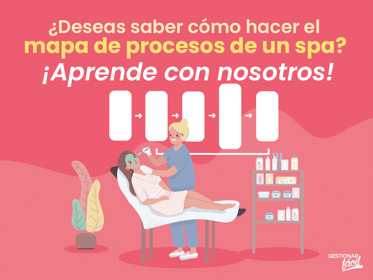 Cómo hacer el mapa de procesos de un spa