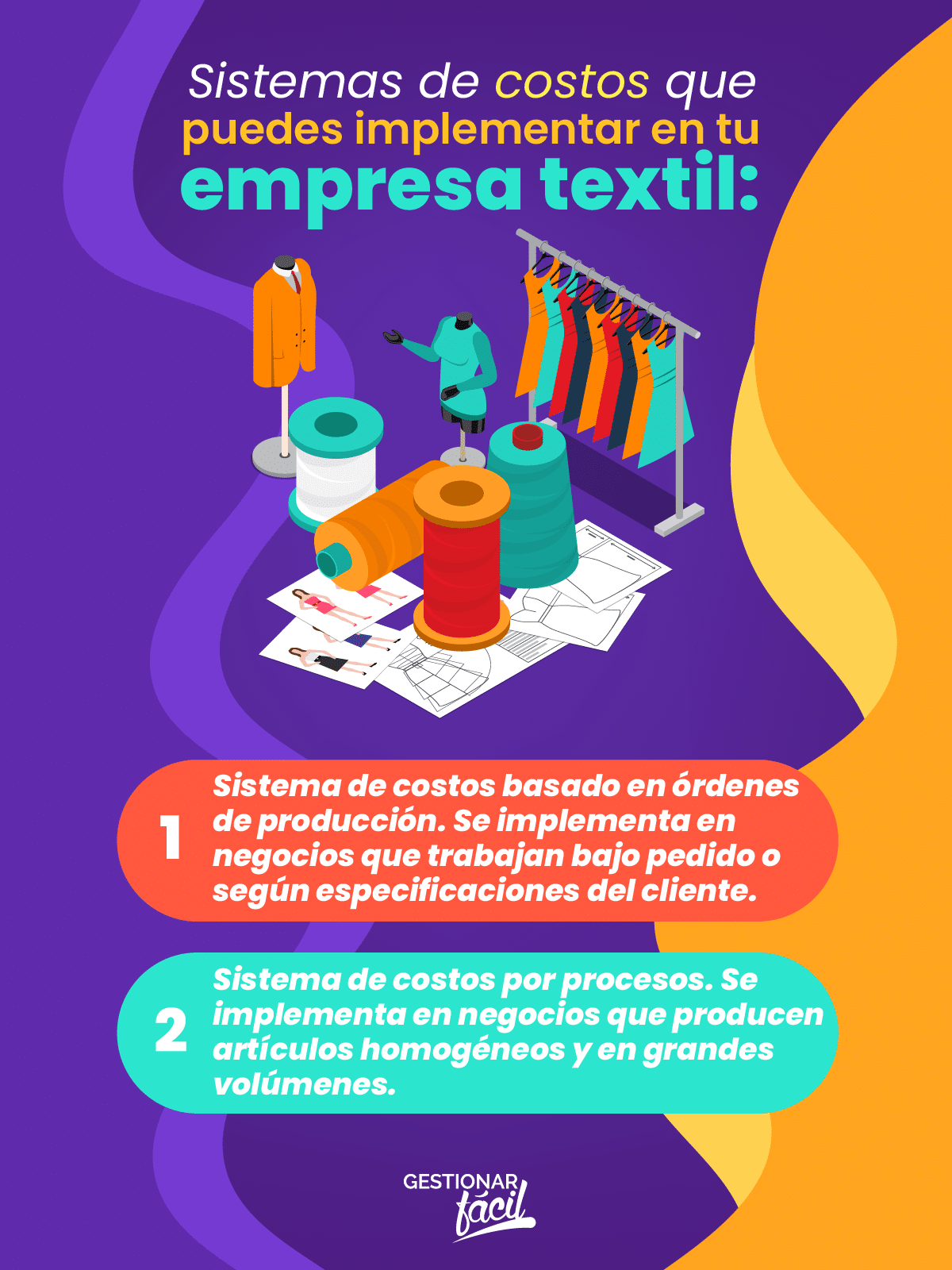 Sistemas de costos que se pueden implementar en las empresas del área textil.