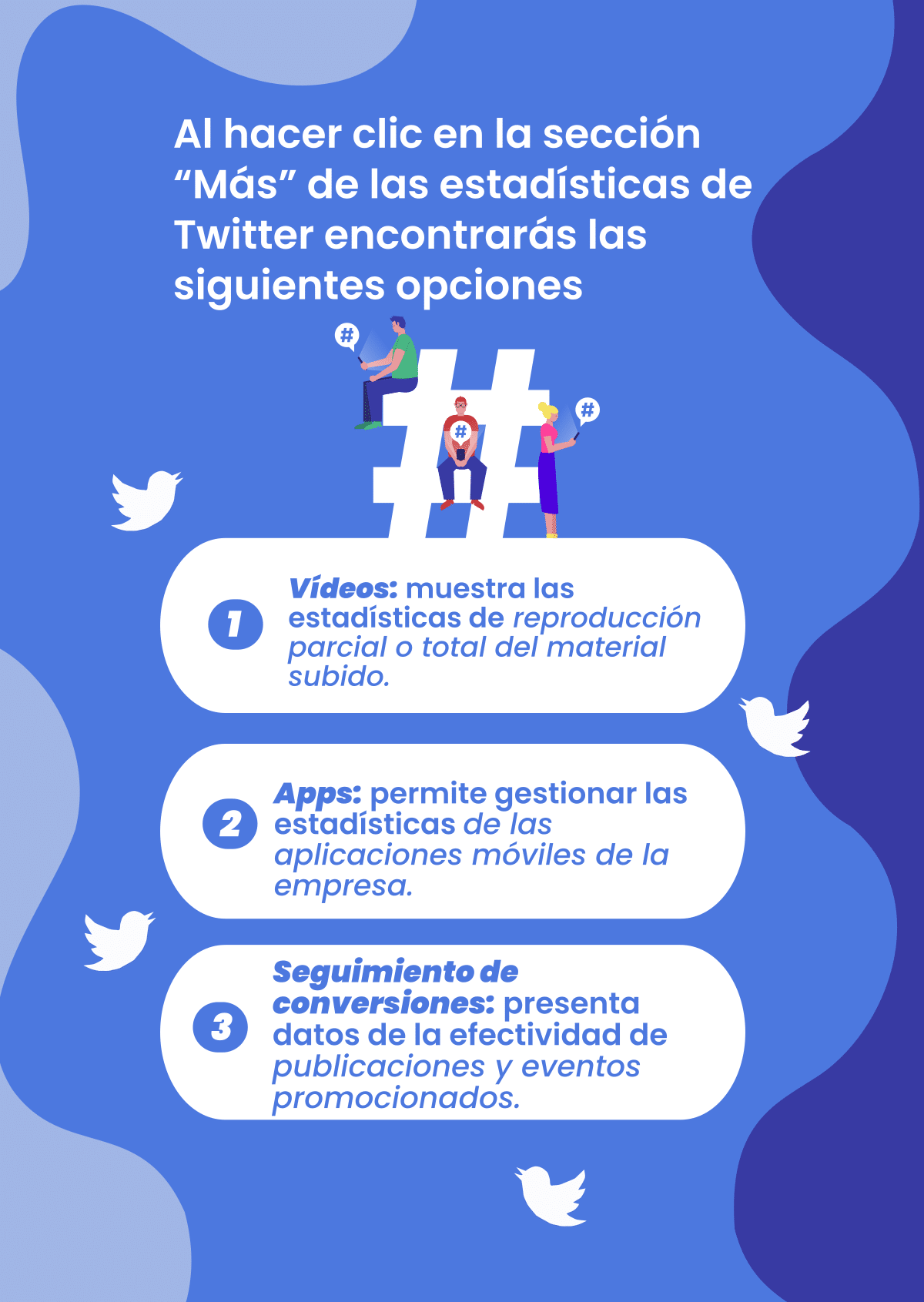 sección Más de las estadísticas Twitter