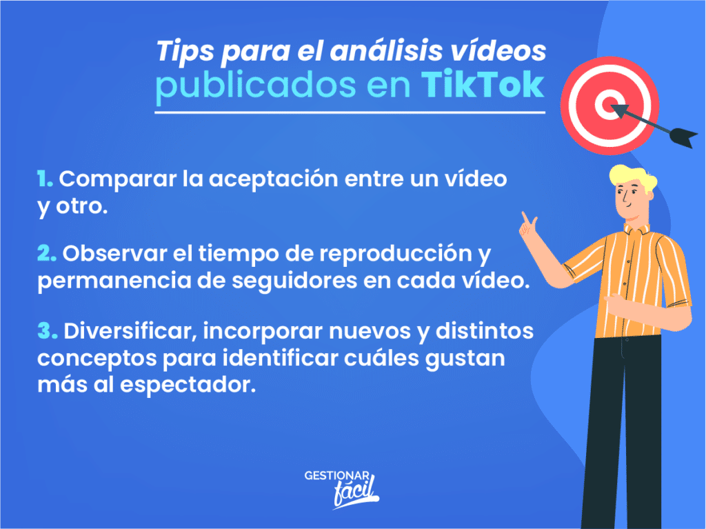 KPIs redes sociales