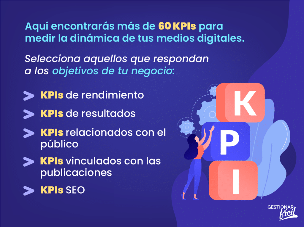 KPIs en Redes Sociales ¡Saca ventaja con los indicadores!