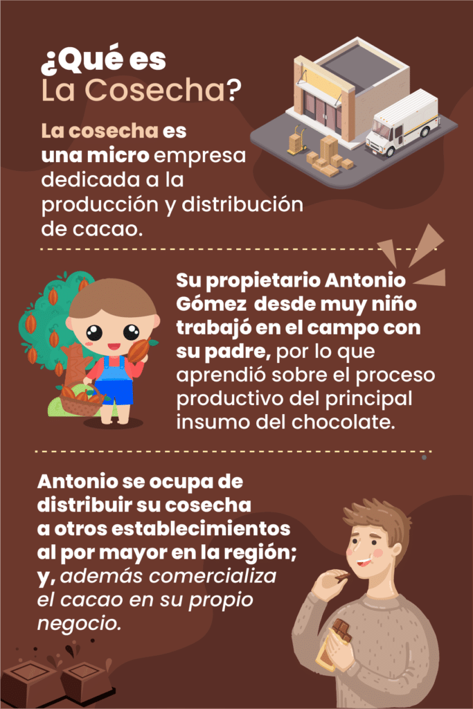 uso de datos para mejorar la sostenibilidad en una productora de cacao