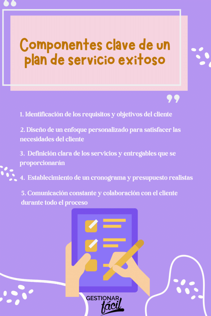 planes de servicio en una consultora de geología