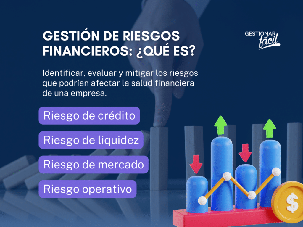 Gestión de riesgos financieros