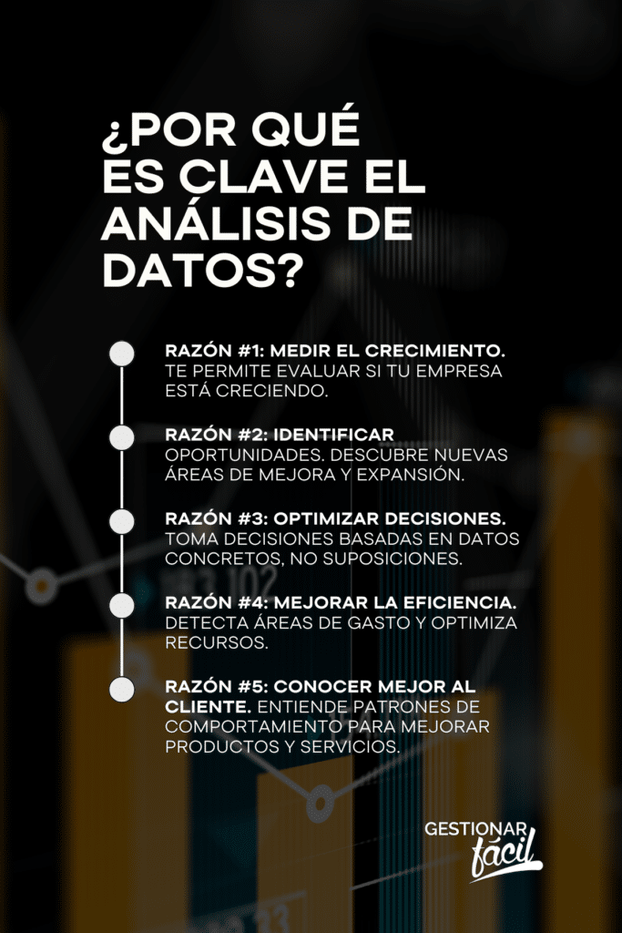 Análisis de datos en la empresa