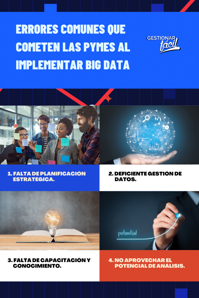 Errores al implementar Big Data