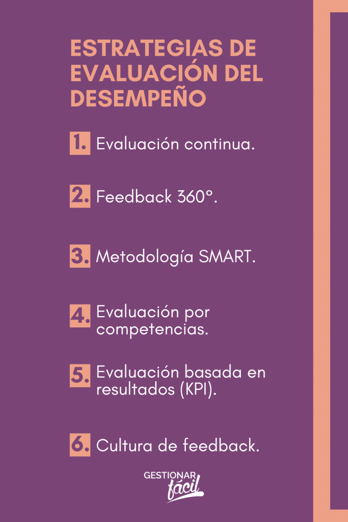 evaluación del desempeño en empresas en crecimiento