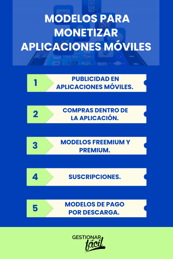 Monetizar aplicaciones móviles