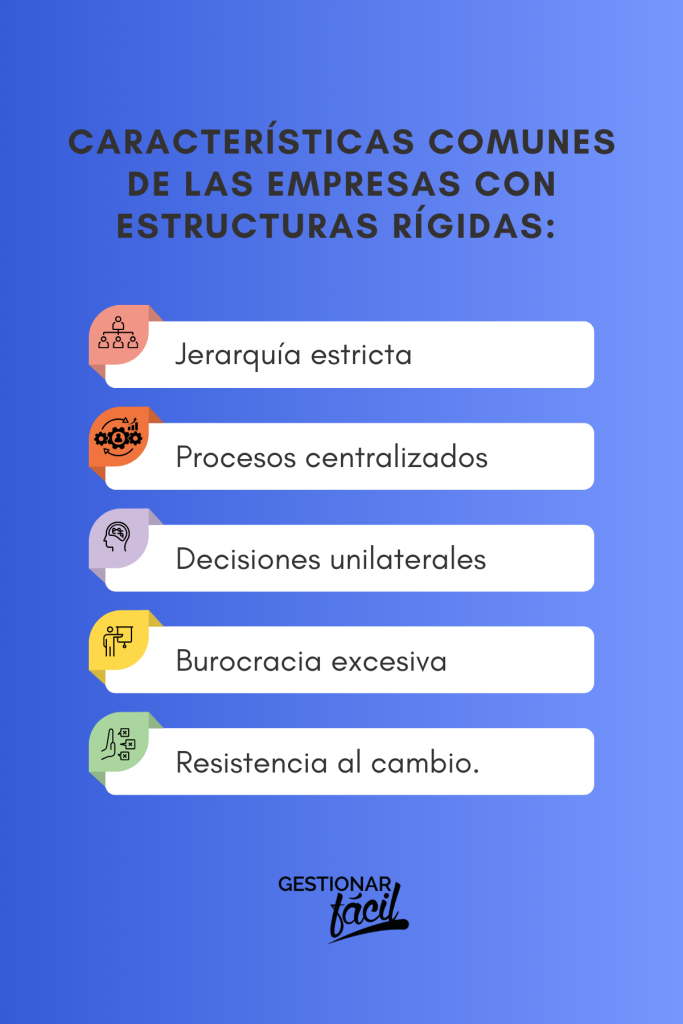 Evaluación de empresas con estructuras rígidas