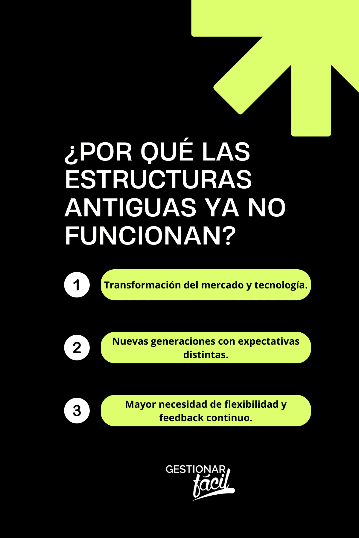 Evaluación del desempeño en tiempos cambiantes: adaptando antiguas estructuras empresariales