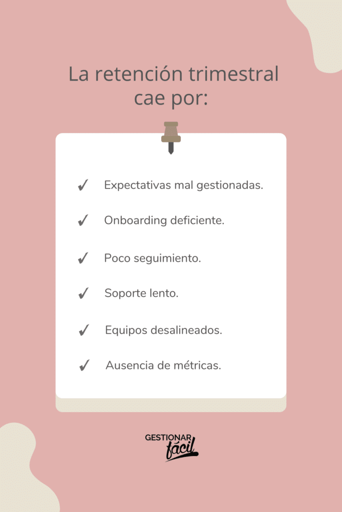 ¿Menos del 85% de retención trimestral? Los OKR que te ayudarán a superarla
