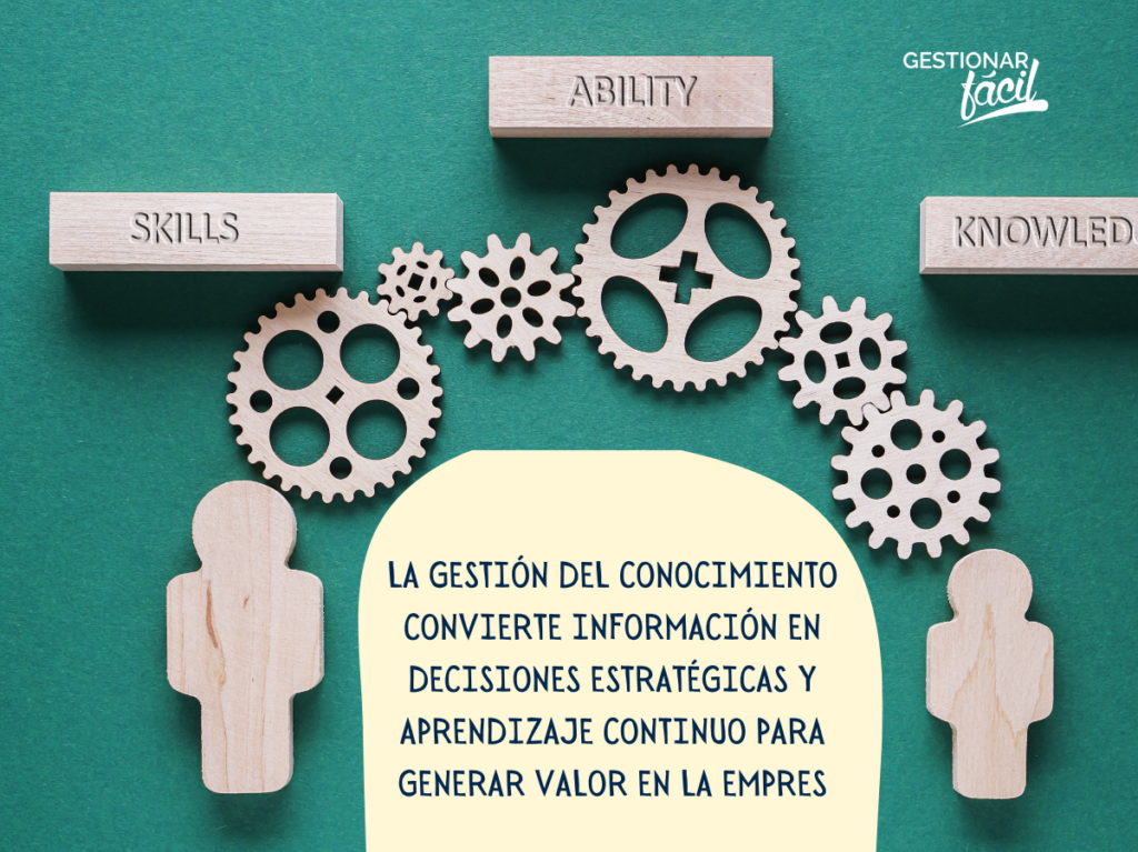 Gestión del conocimiento y sustentabilidad empresarial: la estrategia que impulsa organizaciones responsables