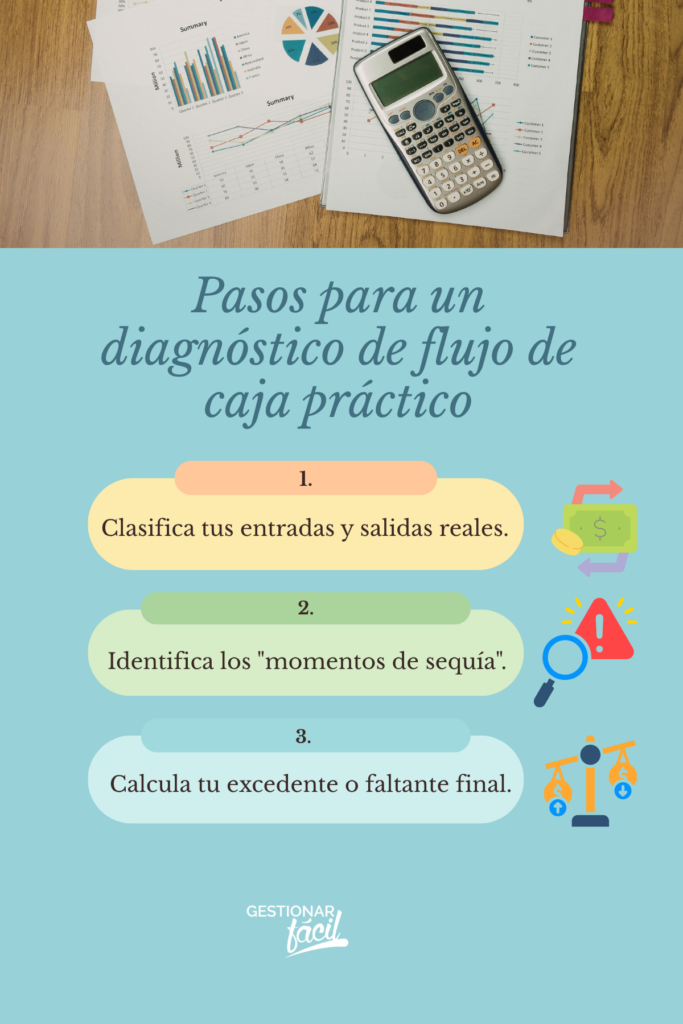 Cómo hacer un diagnóstico de flujo de caja en tu pyme sin tecnicismos